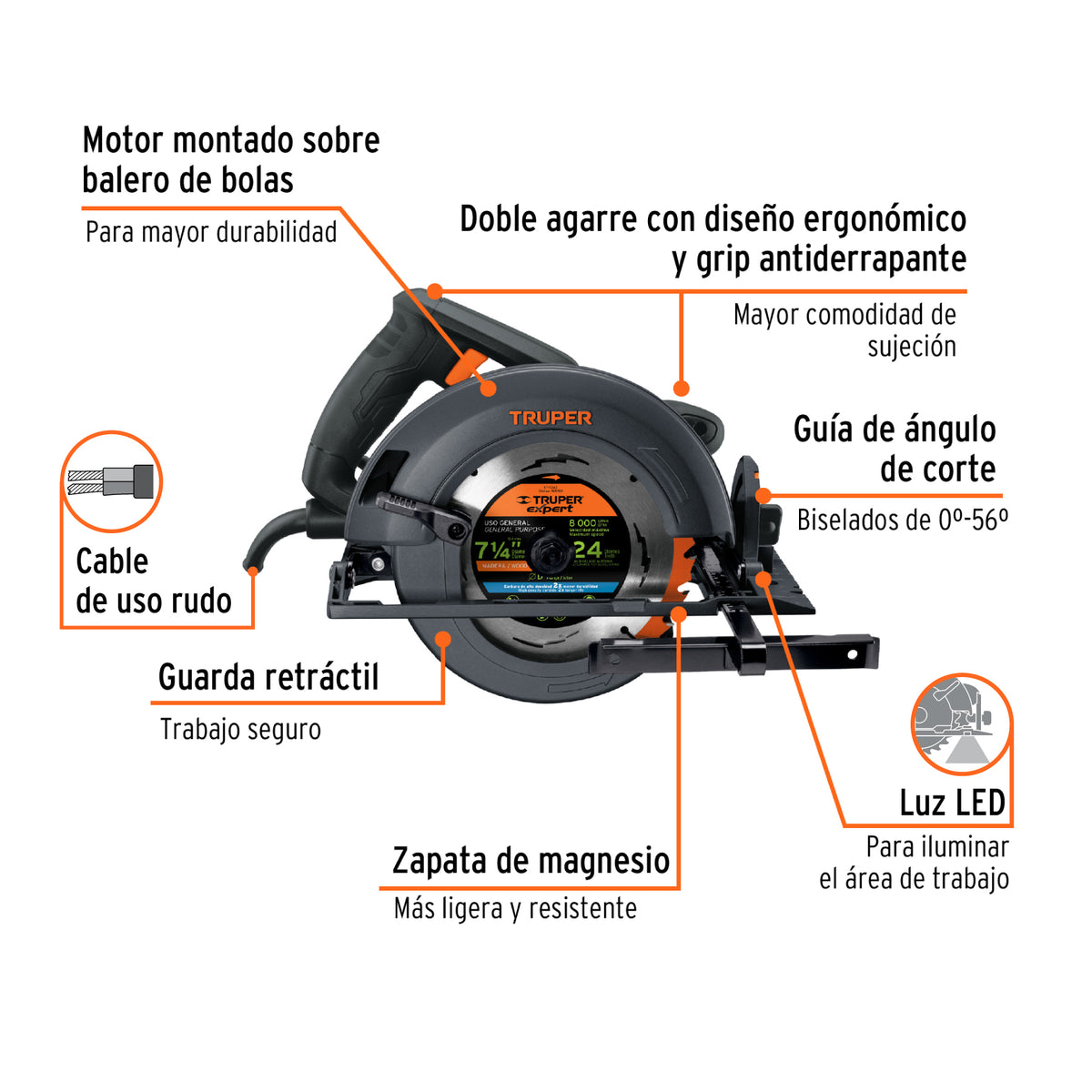 Sierra circular 7-1/4 pulg 1800W INDUSTRIAL - SKU 11779