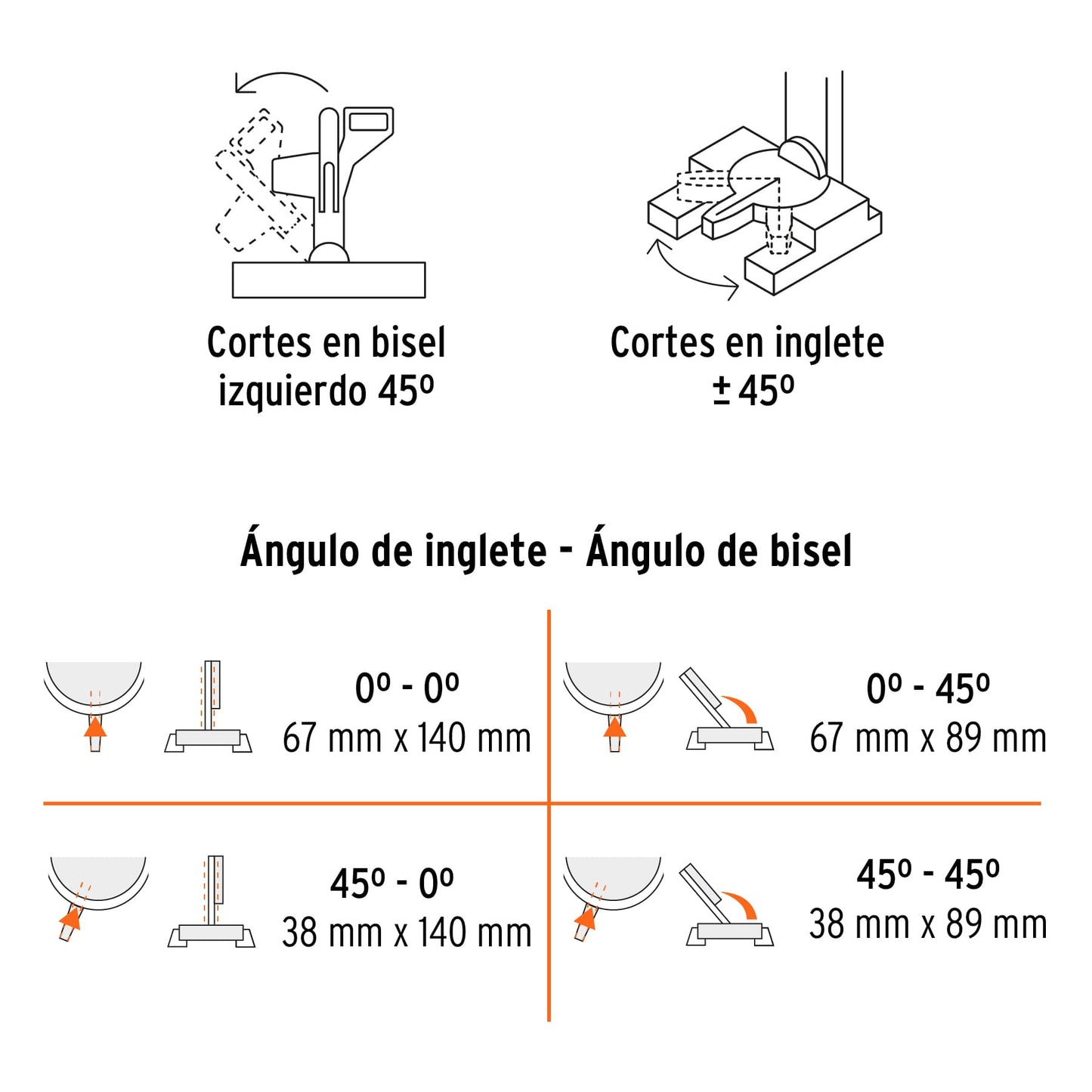 Sierra de inglete 10 pulg de 1900 W - SKU 12462