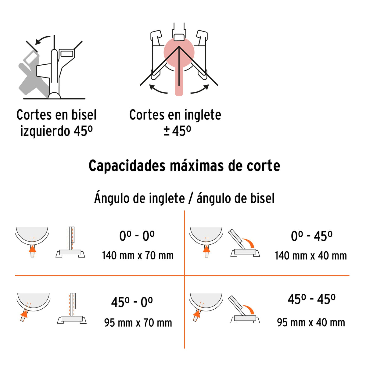 Sierra de inglete 10" compuesta de 1900W · vista 5