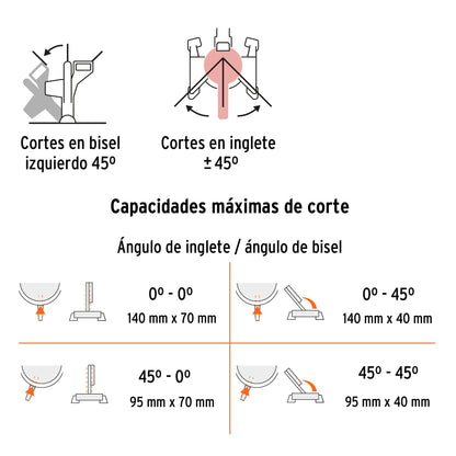 Sierra de inglete 10" compuesta de 1900W · vista 5