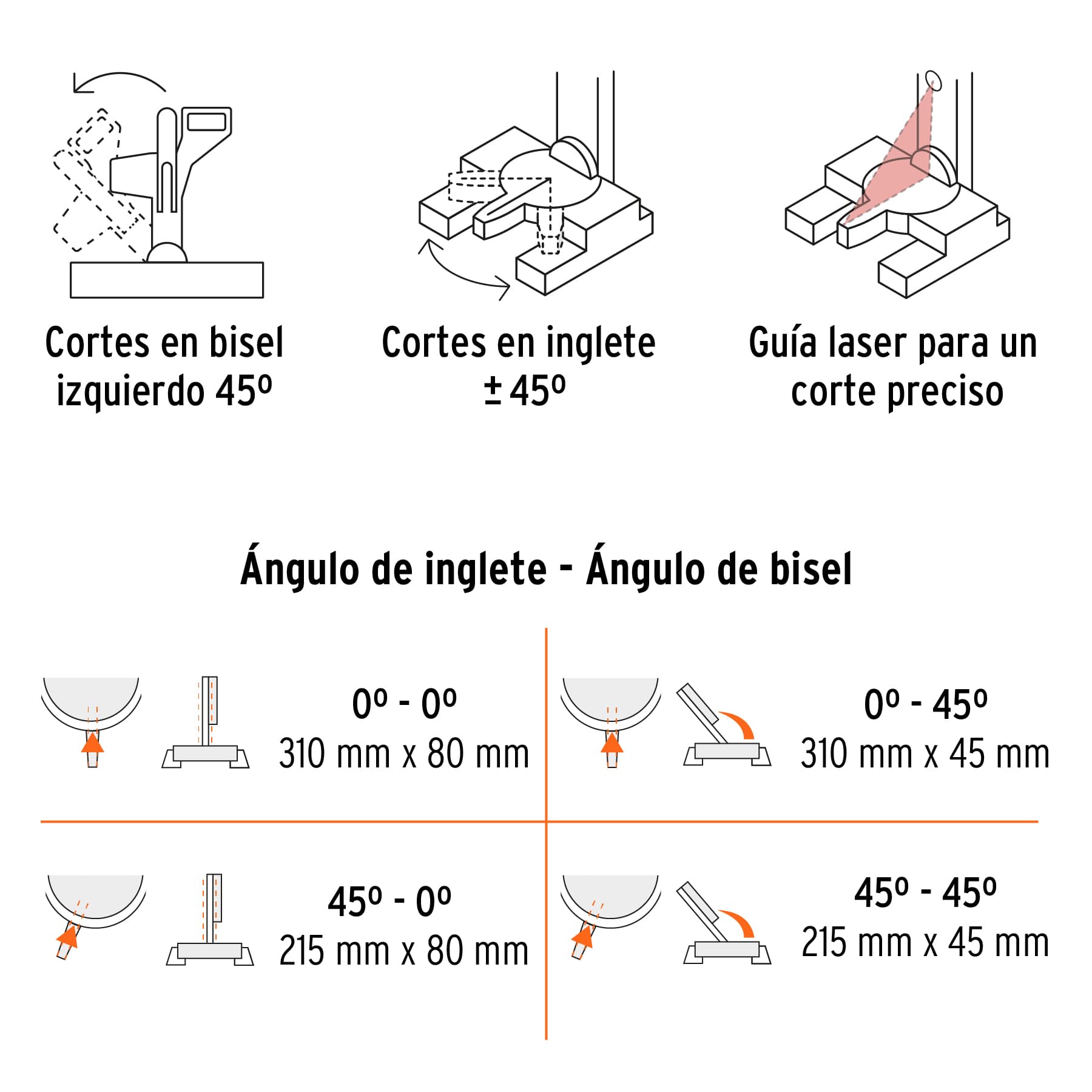 Sierra de inglete 10 pulg telescopica compuesta 1900W - SKU 16869