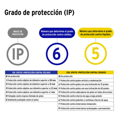 Serie de luces incandescentes de 14.6 m con 24 lámparas para exterior