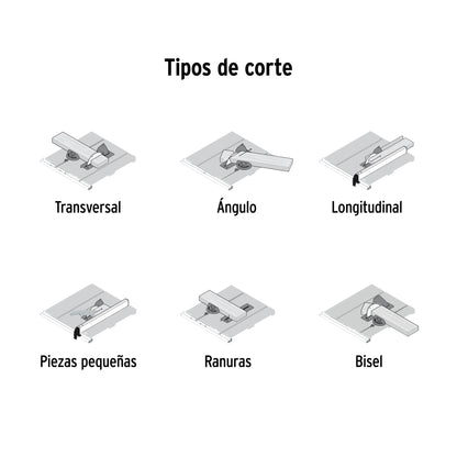 Sierra de mesa 10 pulg 2-1/2 HP (1900 - SKU 101796