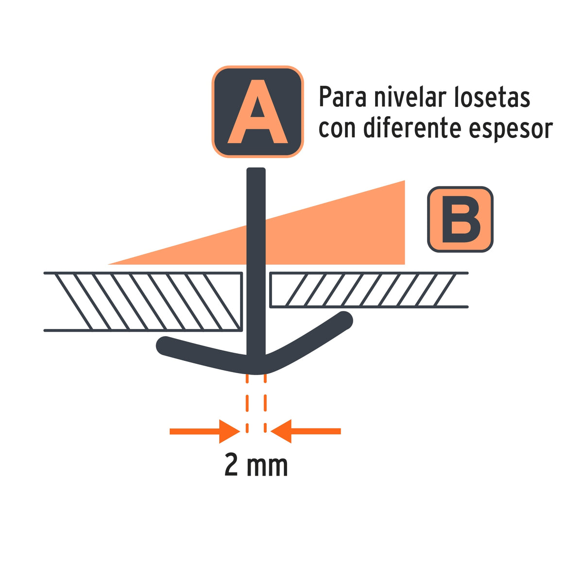 Bolsa c/100 anclas curvas de 2mm para nivelación de azulejos · vista 2