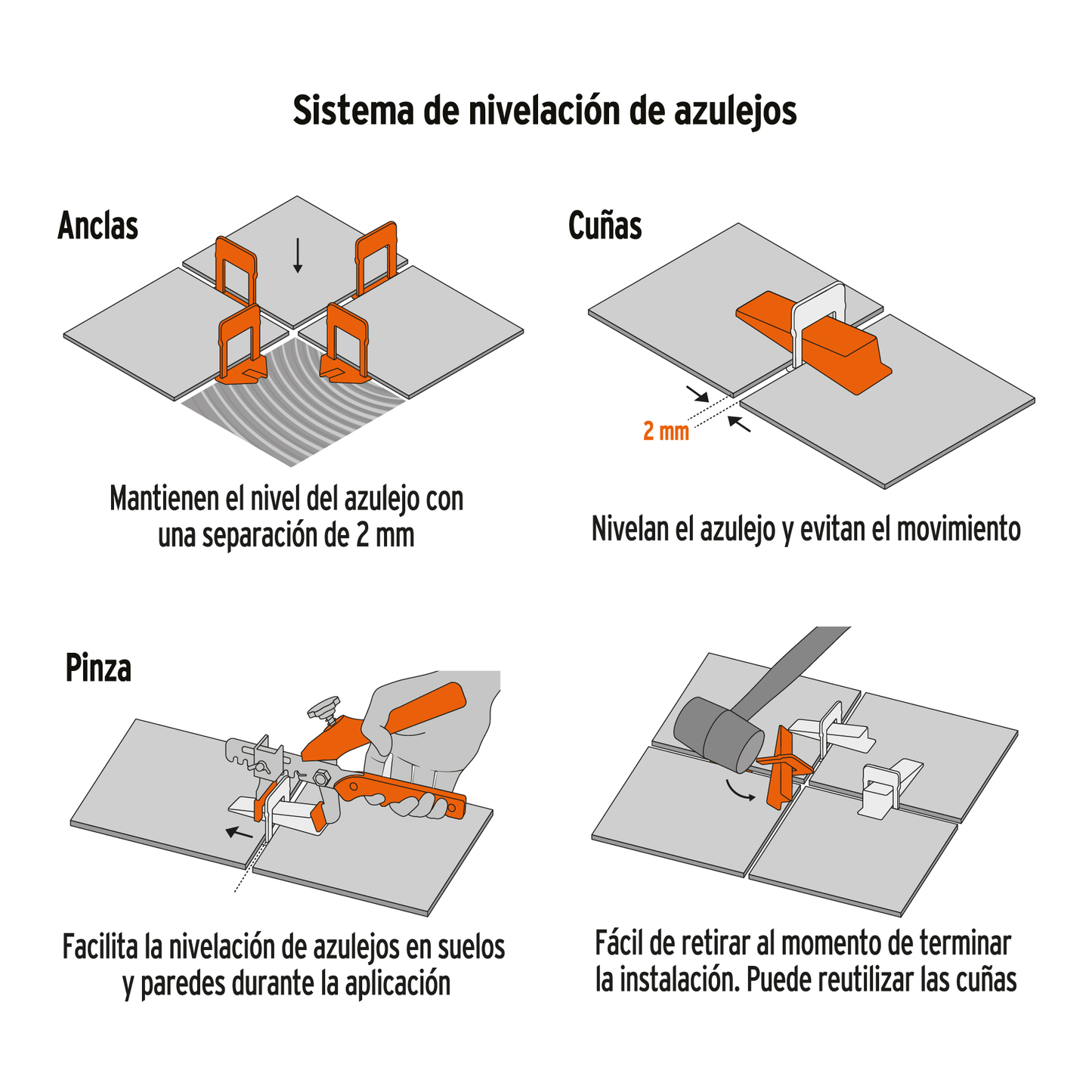 Sistema de nivelacion de azulejos completo