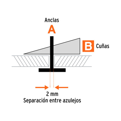 Sistema de nivelacion de azulejos completo