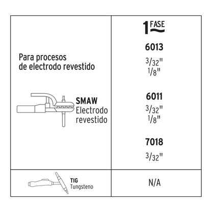 Mini soldadora inversora compacta 100A 127V