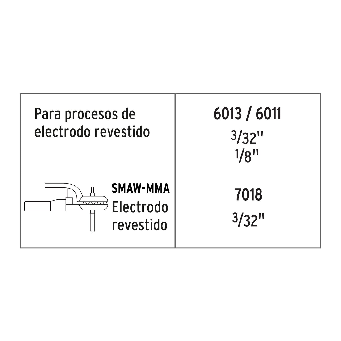 Soldadora inversora de 100 A y 127 V con perilla de ajuste y protección térmica