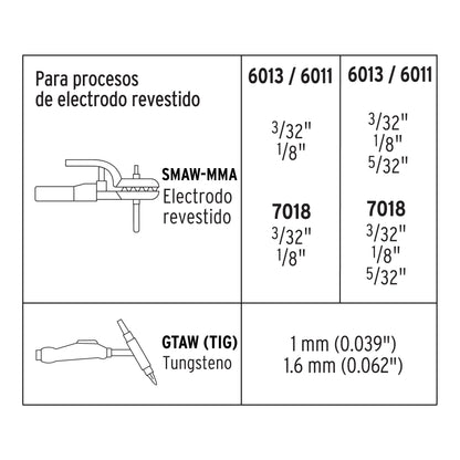 Soldadora inversora de 160 A Bi-voltaje 127/220 V con display digital y función TIG