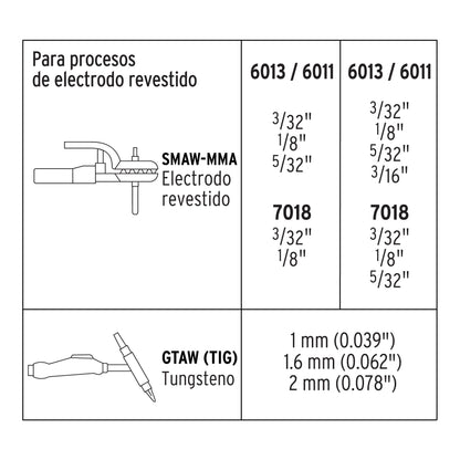 Soldadora inversora 200A de doble voltaje