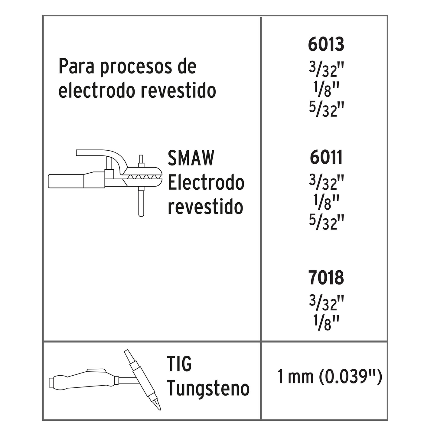 Soldadora inversora 130A 127V Ligera compacta