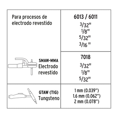 Soldadora inversora 200A de 220V
