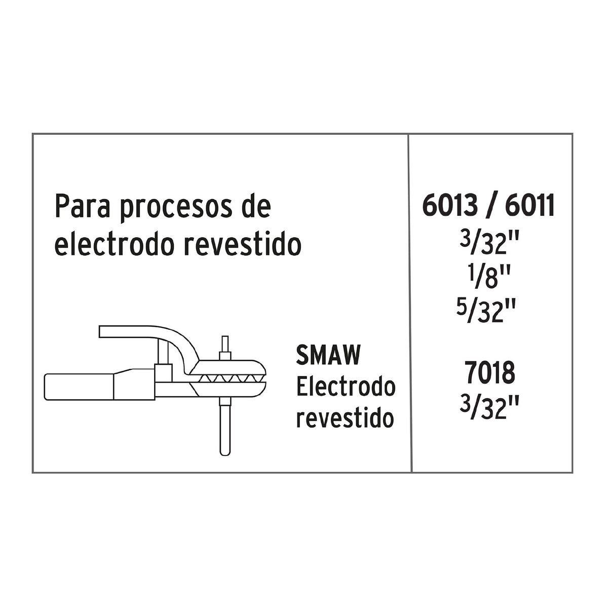 Mini soldadora inversora 130A, Bi-Voltaje, Serie 300 · vista 5