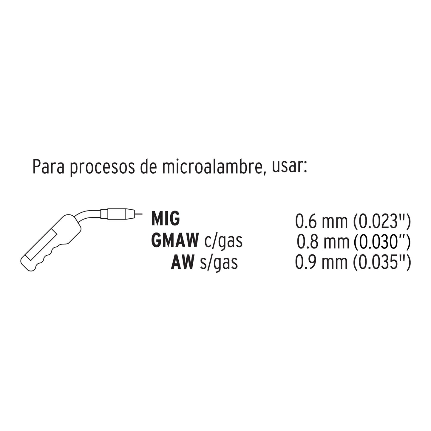 Soldadora para microalambre 130A Ligera compacta
