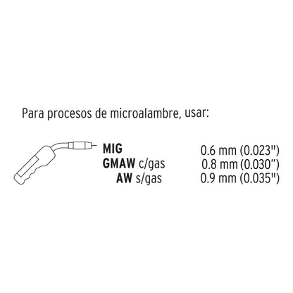 Soldadora para microalambre 130A Ligera compacta
