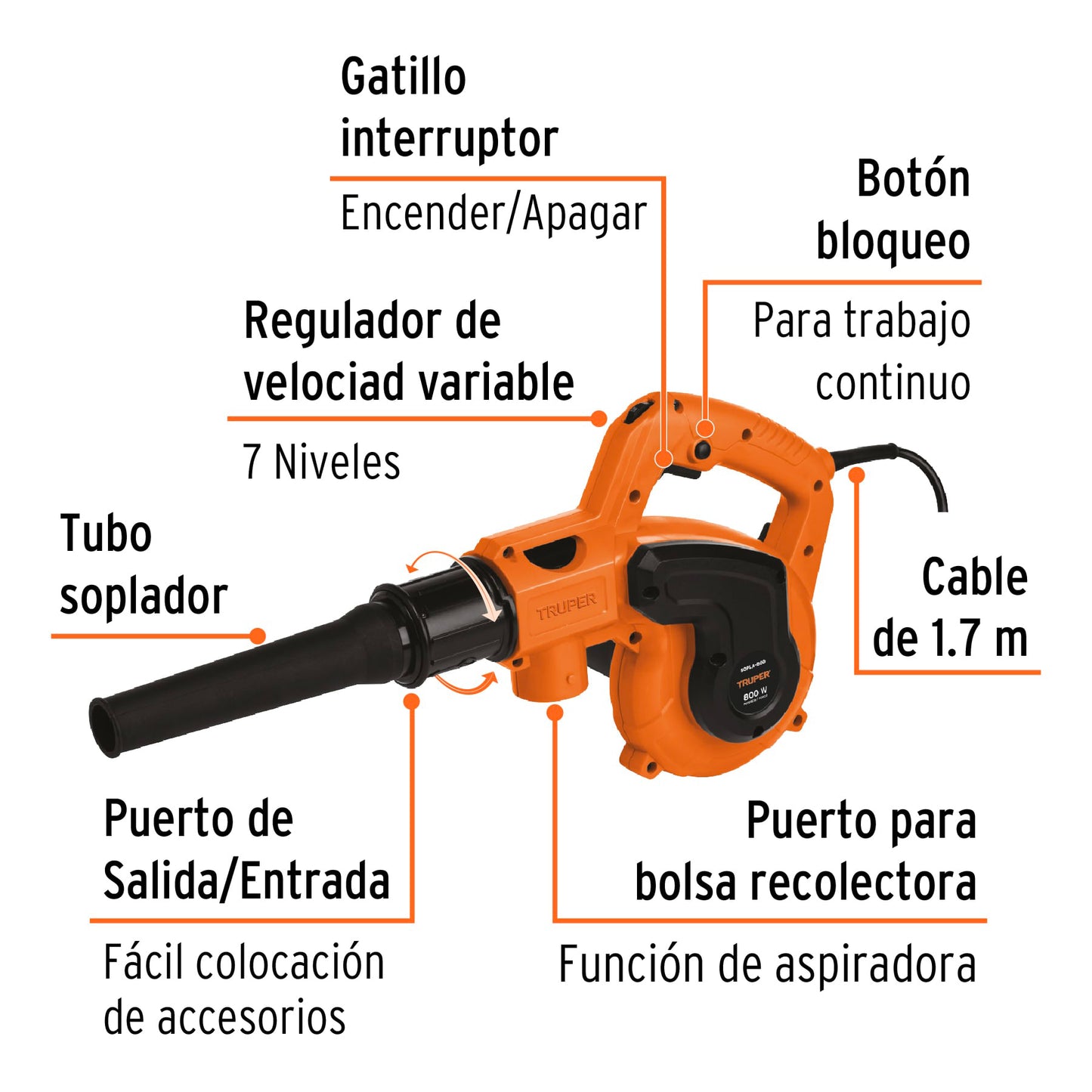 Sopladora/Aspiradora electrica 800 W - SKU 102415
