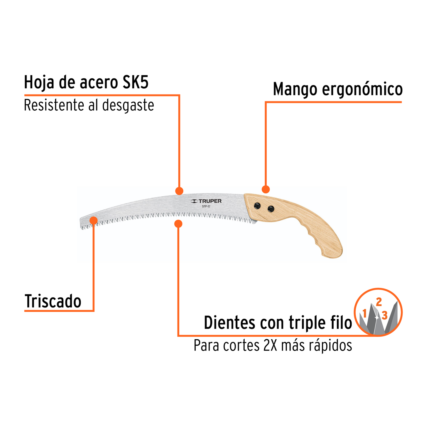 Serrucho de poda 12hoja curva6 DPP mango