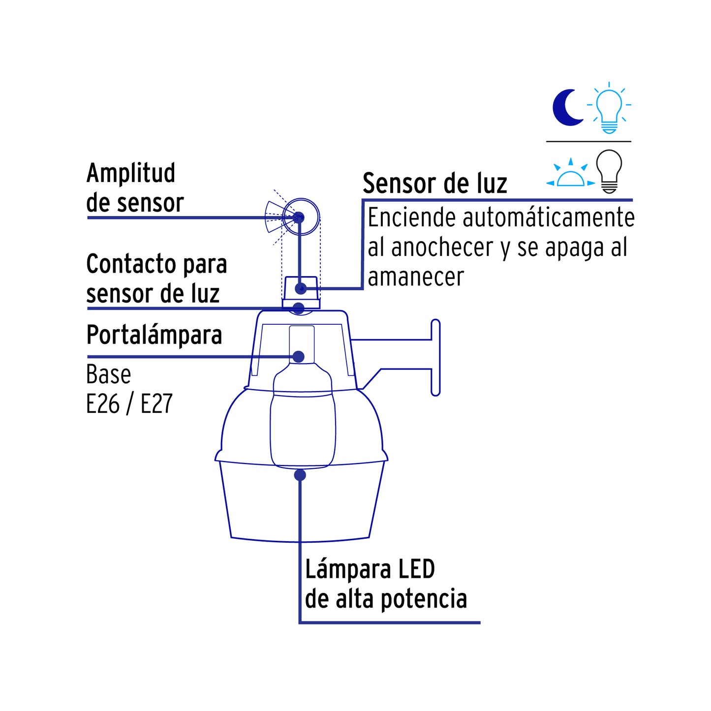 Luminario suburbano con foco LED de 50 W y sensor de luz