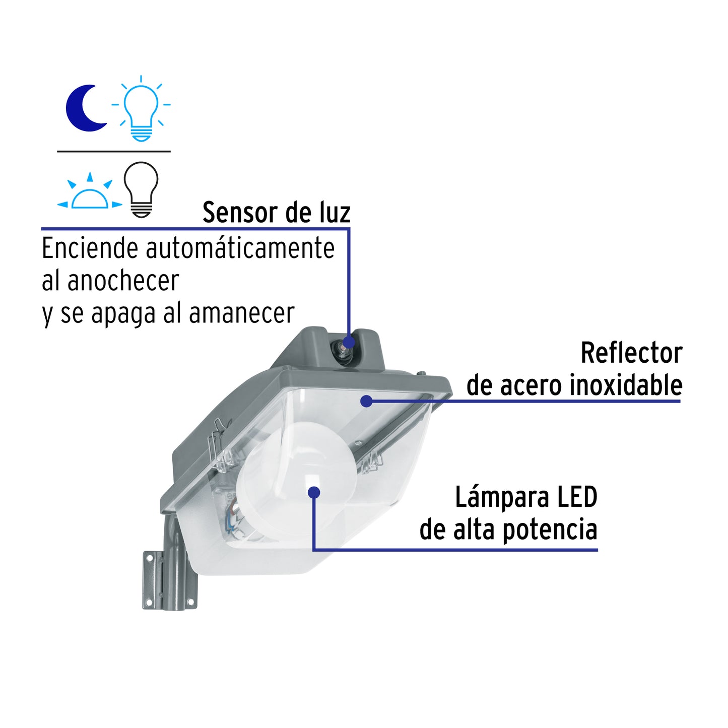 Luminario suburbano de ABS con foco LED de 30 W y sensor de luz