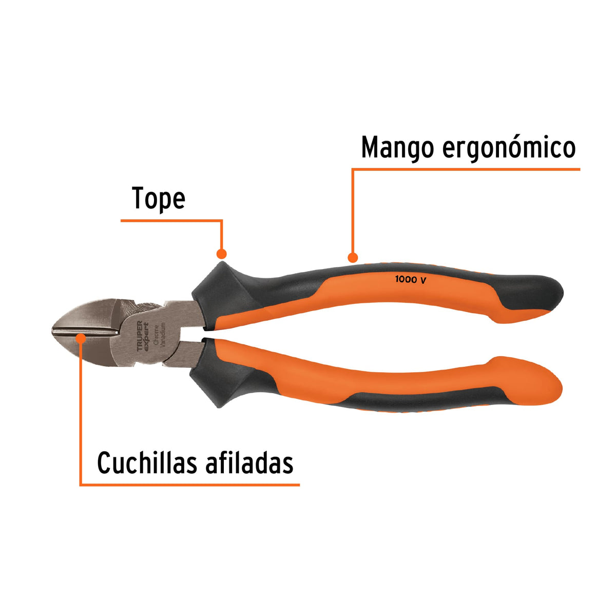 Pinza corte diagonal 8" alta palanca, Comfort Grip, Expert · vista 2