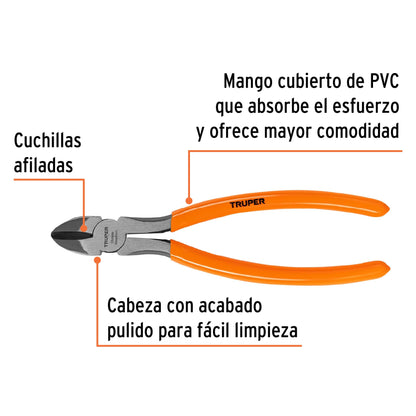 Pinza de corte diagonal de 20 cm con mango de PVC
