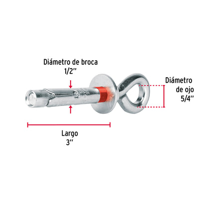 2 Taquetes Expansivos 12x75 mm Armella Cerrada