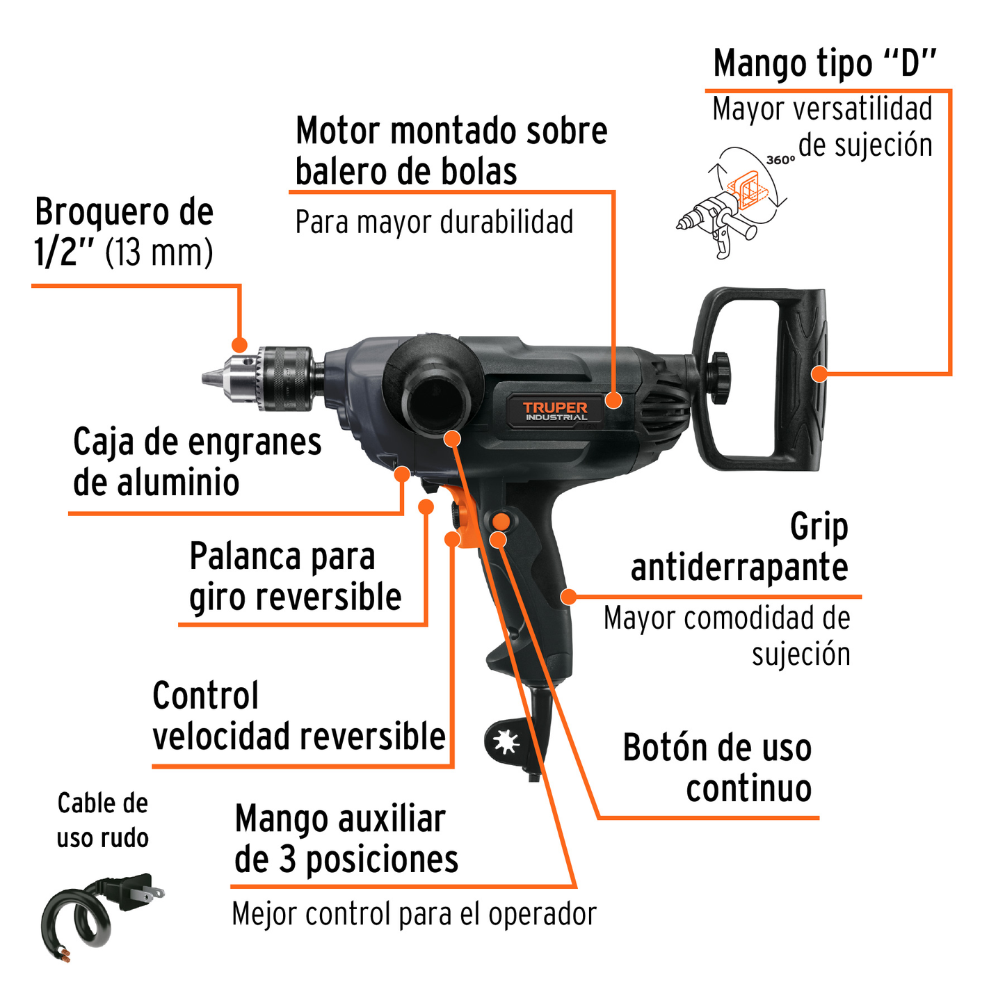 Taladro/destornillador tipo espada 1/2" 1150 W industrial