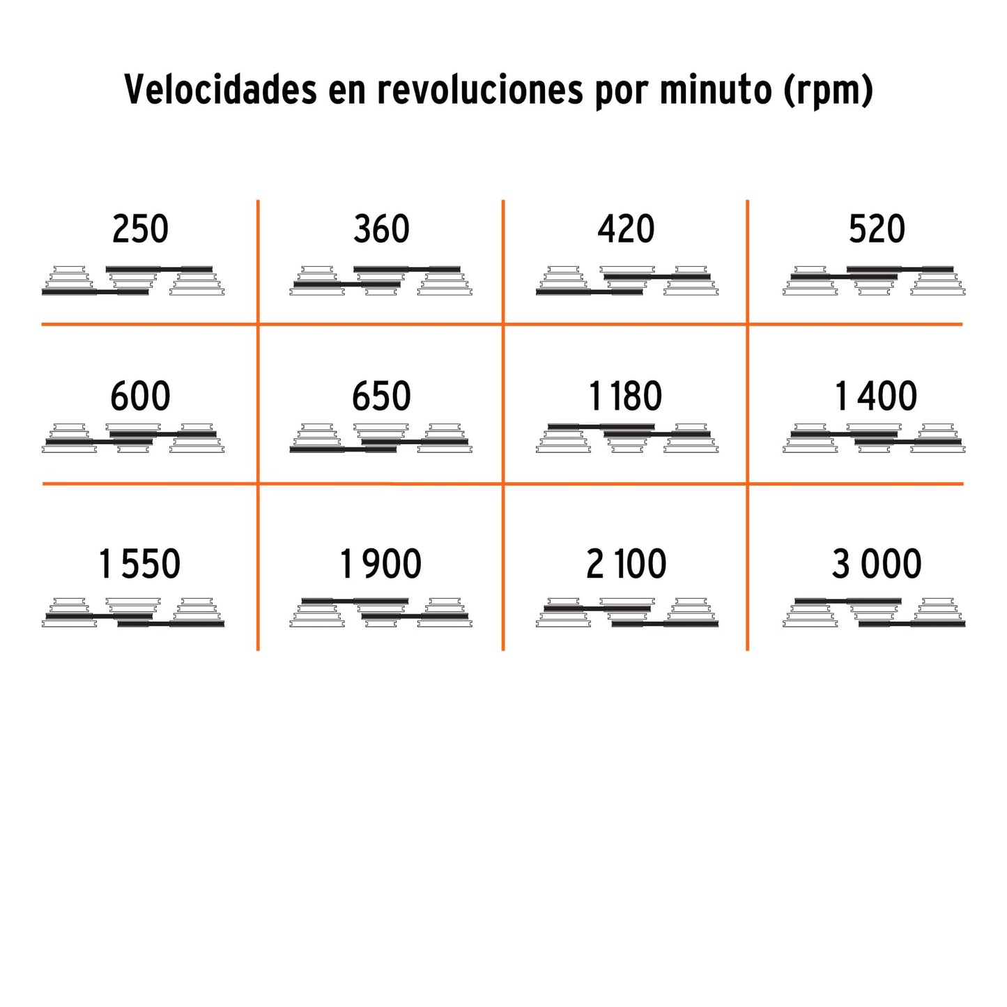 Taladro de piso 13 pulg 3/4 HP 5/8 pulg - SKU 16178
