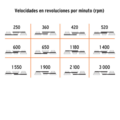 Taladro de piso 13 pulg 3/4 HP 5/8 pulg - SKU 16178