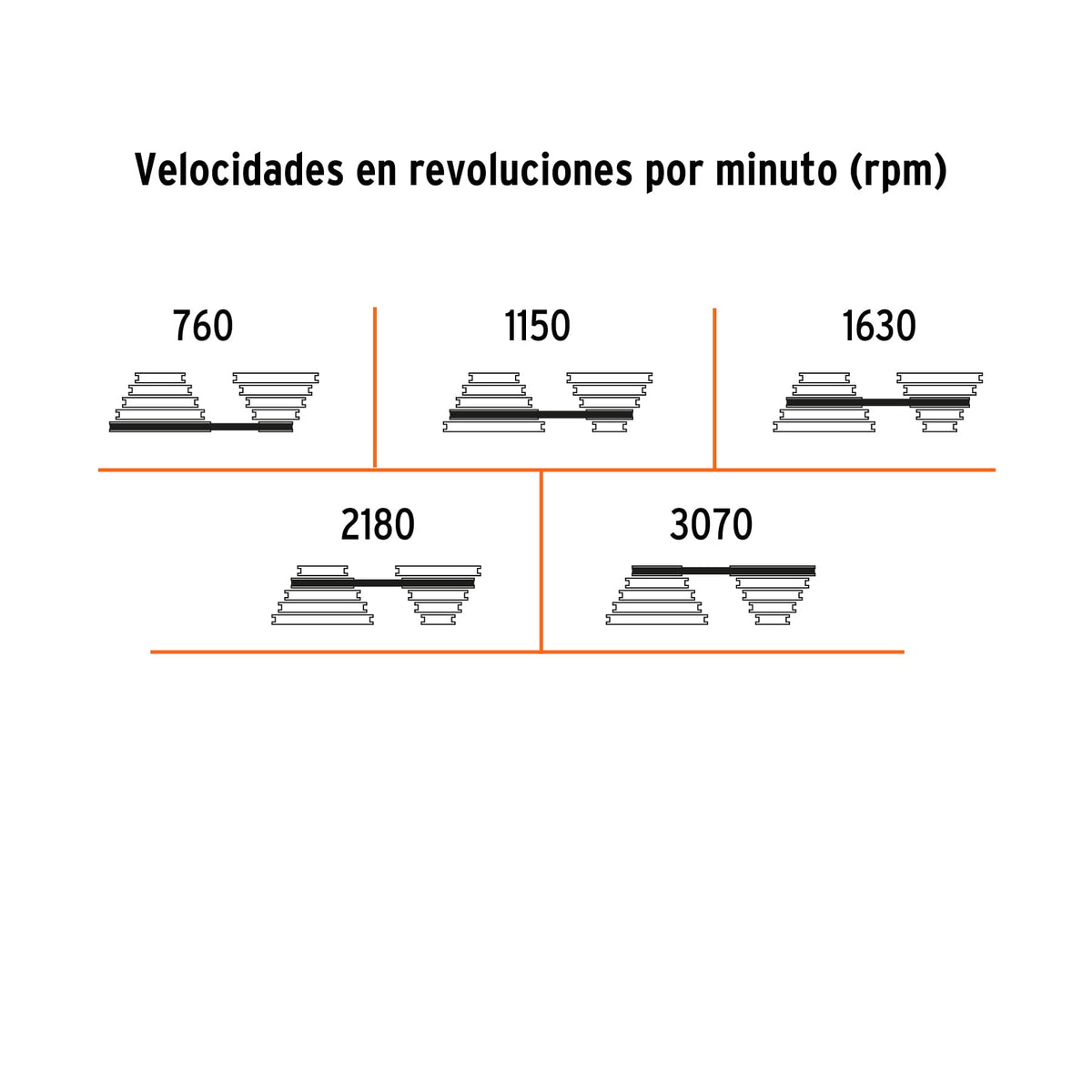 Taladro de banco 8 pulg 1/3 HP 1/2 pulg - SKU 16174