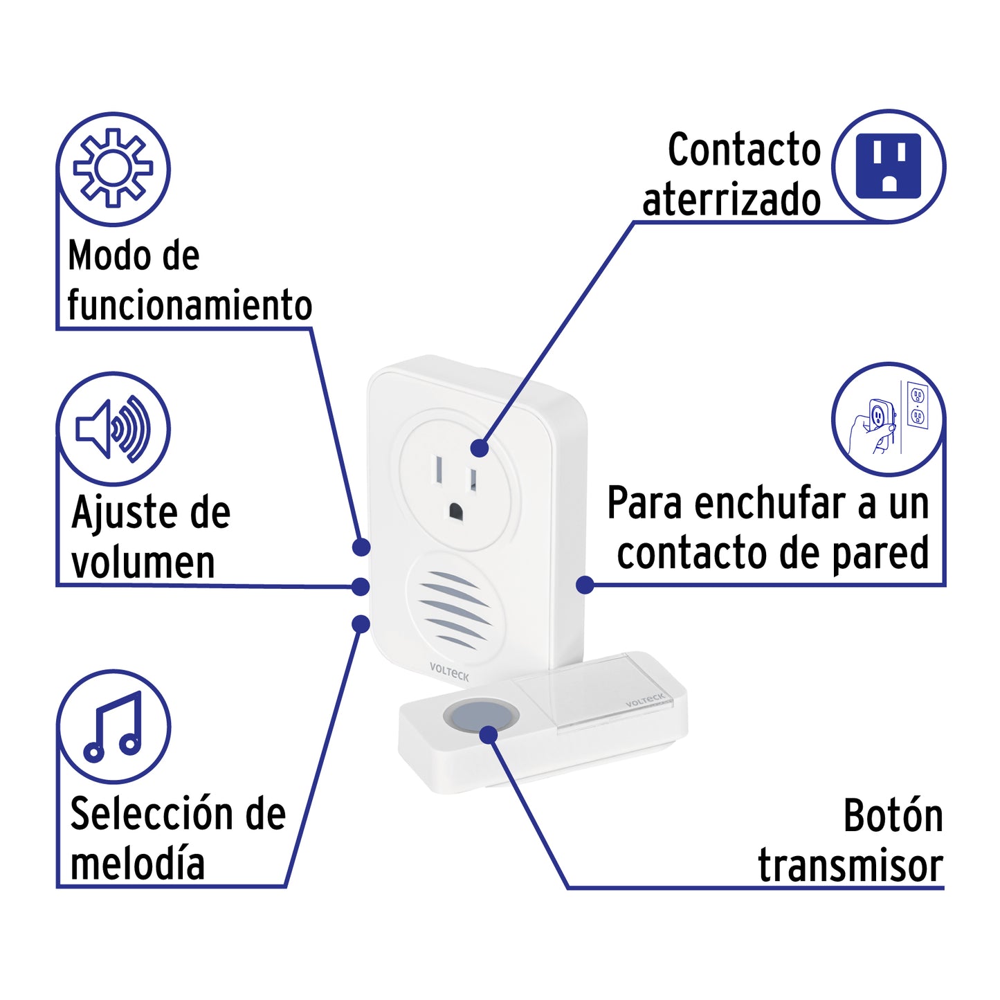 Timbre inalámbrico con receptor para enchufar de 127 V con volumen ajustable