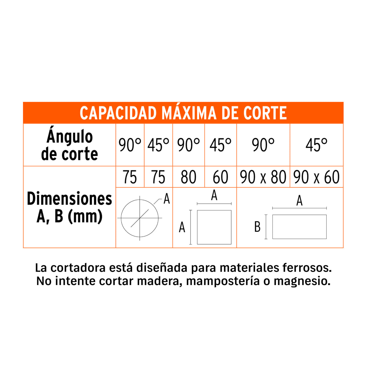 Tronzadora / cortadora de metales 14", 2200 W mango en "D" · vista 2