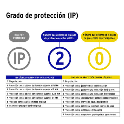 Ventilador de techo para interior de 56" blanco