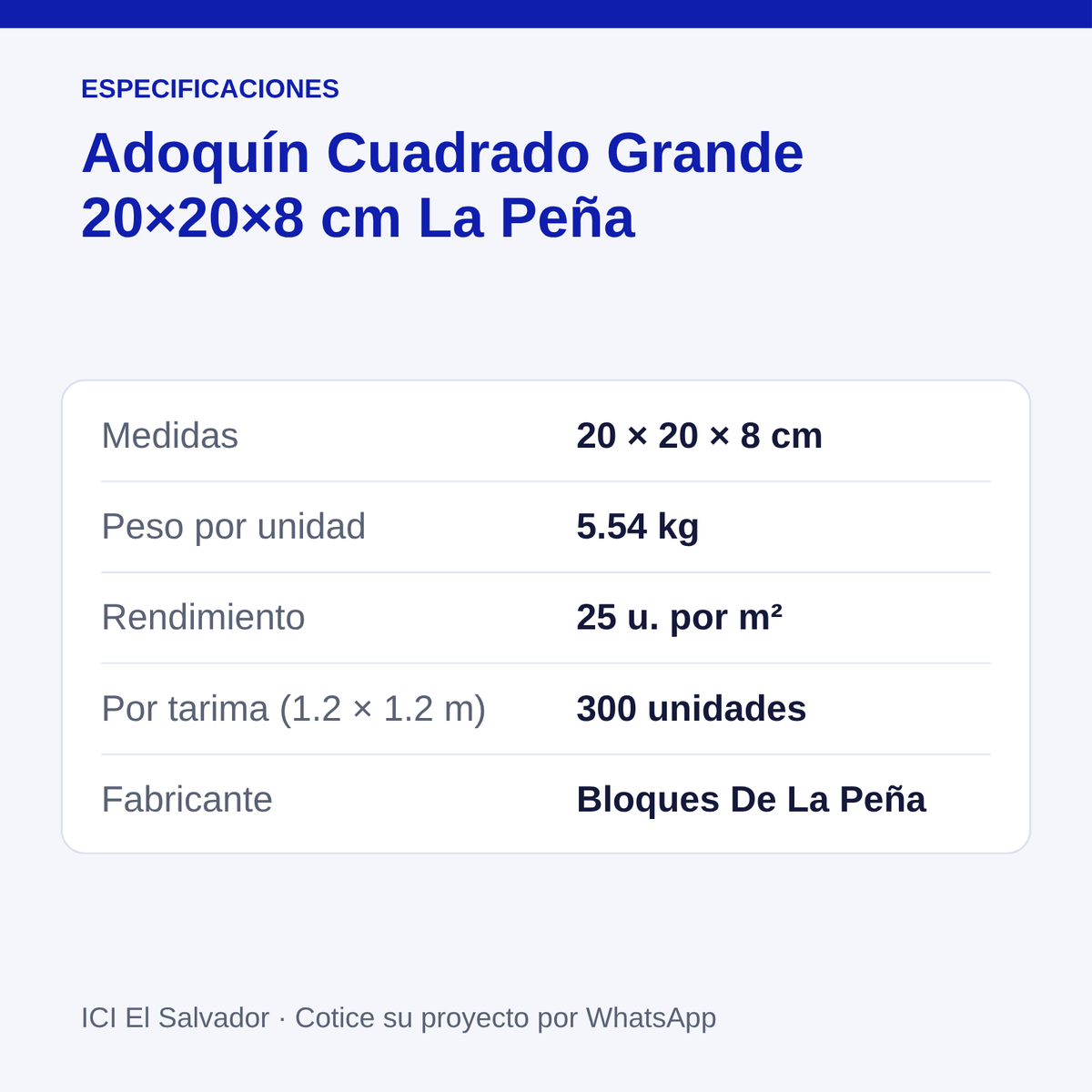 Adoquín de concreto cuadrado grande 20x20x8 cm — tarjeta con medidas, peso, rendimiento y unidades por tarima