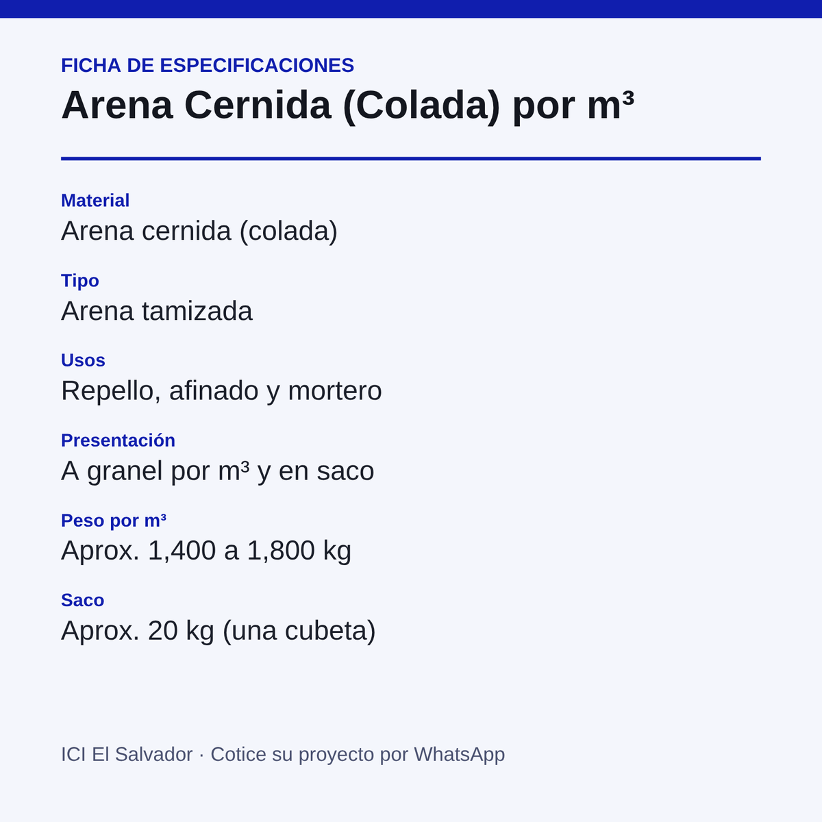 Tarjeta de especificaciones de la arena cernida (colada)