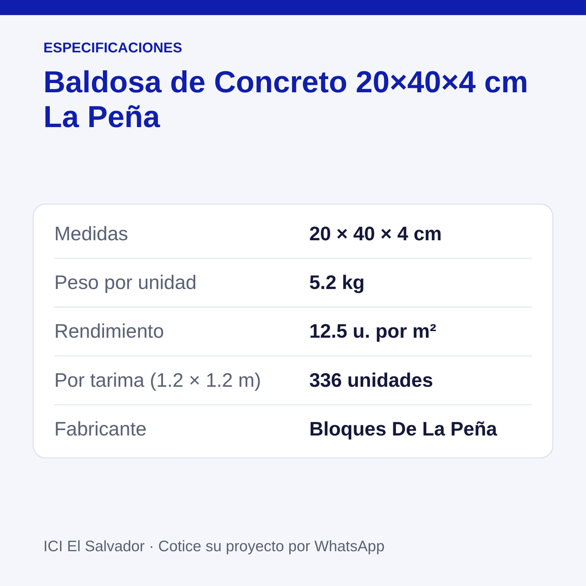 Baldosa de concreto 20x40x4 cm — tarjeta con medidas, peso, rendimiento y unidades por tarima