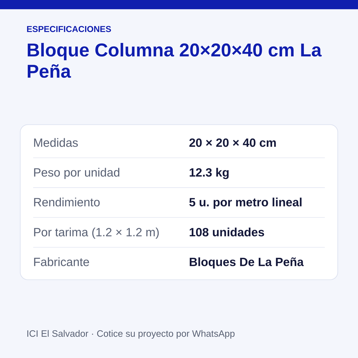 Bloque columna 20x20x40 cm — tarjeta con medidas, peso y unidades por tarima
