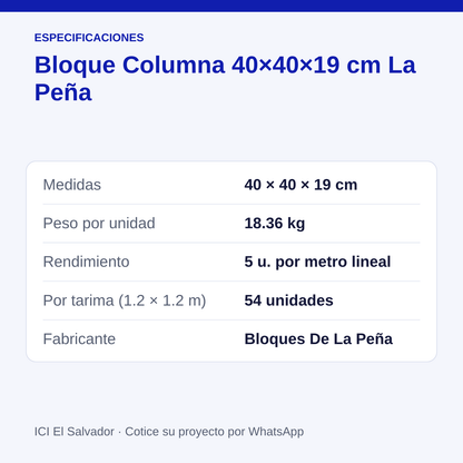 Bloque columna 40x40x19 cm — tarjeta con medidas, peso y unidades por tarima