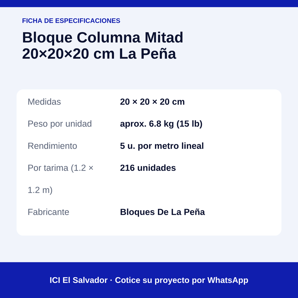 Bloque columna mitad 20x20x20 cm — tarjeta con medidas, rendimiento y unidades por tarima