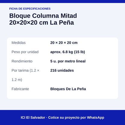Bloque columna mitad 20x20x20 cm — tarjeta con medidas, rendimiento y unidades por tarima
