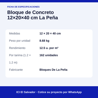 Bloque de concreto 12x20x40 cm — tarjeta con medidas, peso, rendimiento y unidades por tarima