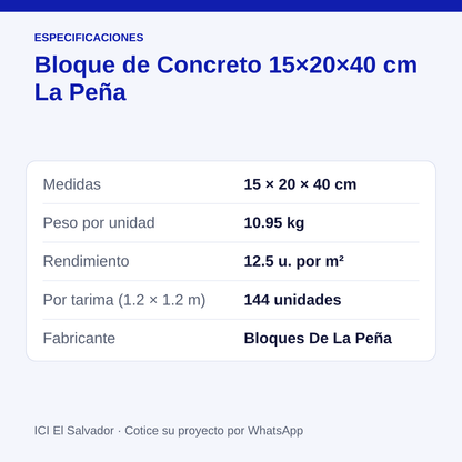 Bloque de concreto 15x20x40 cm — tarjeta con medidas, peso, rendimiento y unidades por tarima