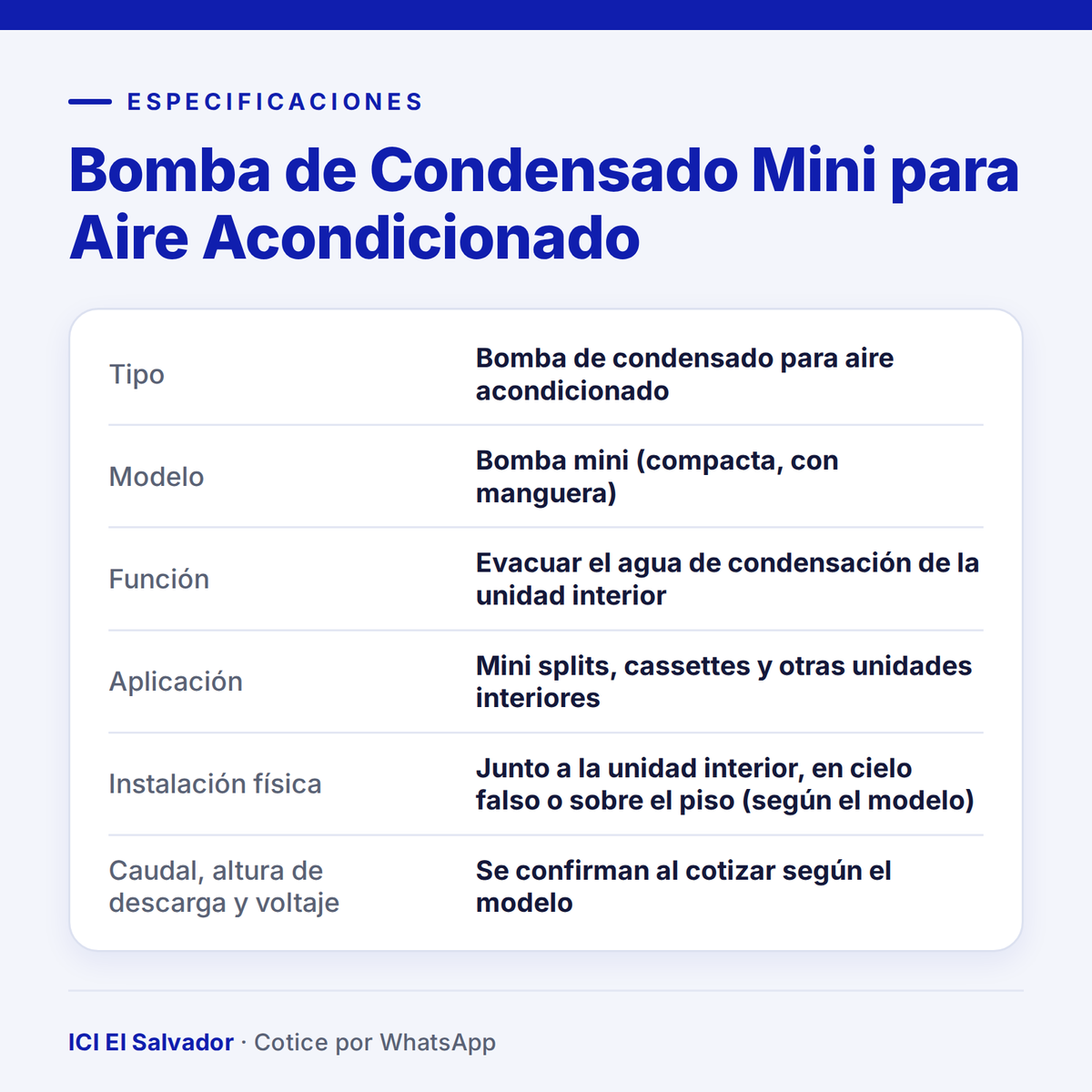 Ficha de especificaciones: bomba de condensado mini