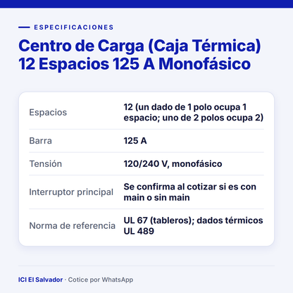 Centro de carga 12 espacios 125 A — tarjeta de especificaciones
