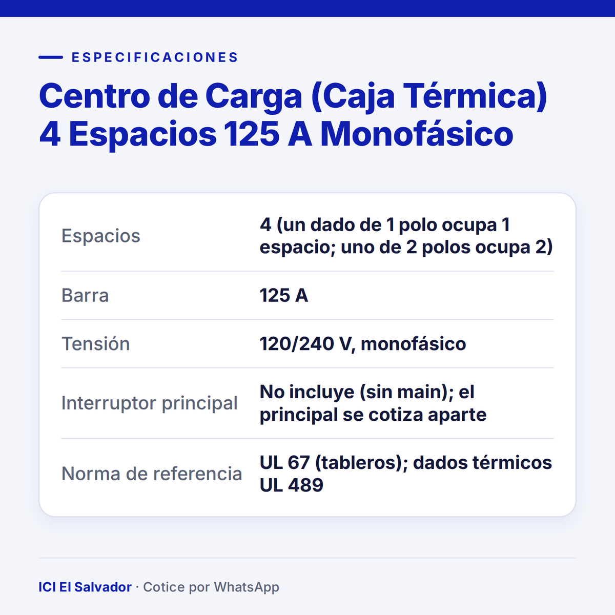 Centro de carga 4 espacios 125 A — tarjeta de especificaciones