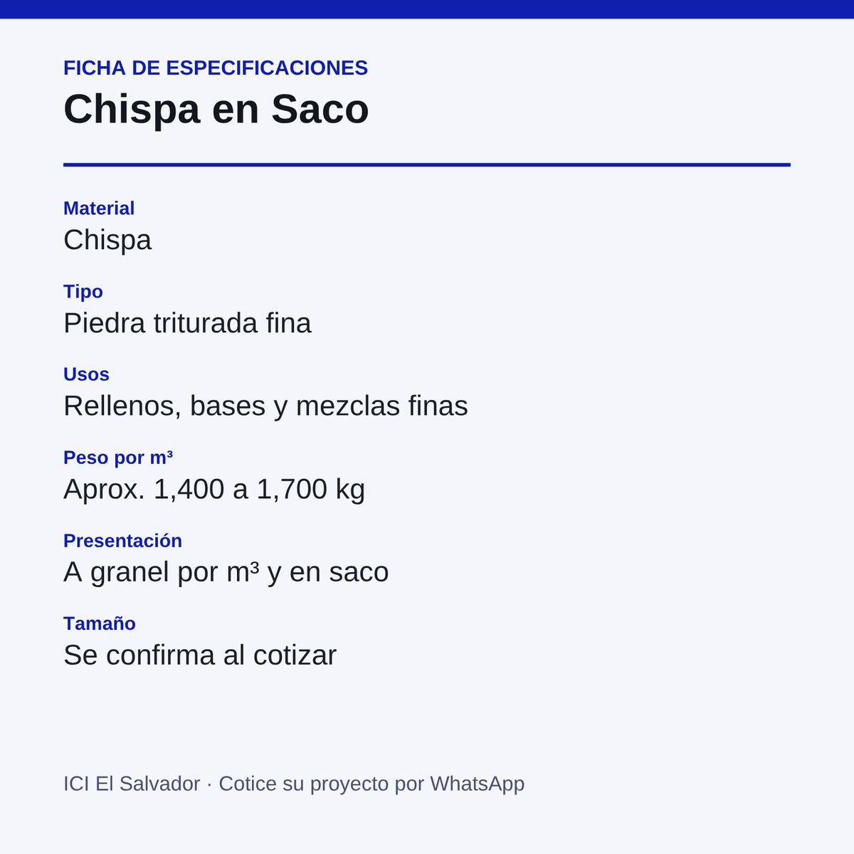 Tarjeta de especificaciones de la chispa