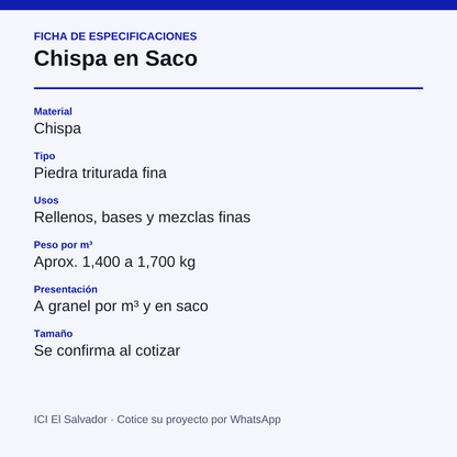 Tarjeta de especificaciones de la chispa