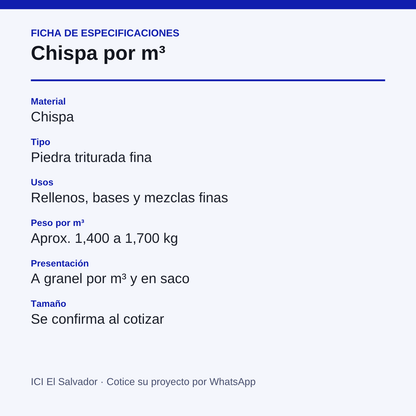 Tarjeta de especificaciones de la chispa