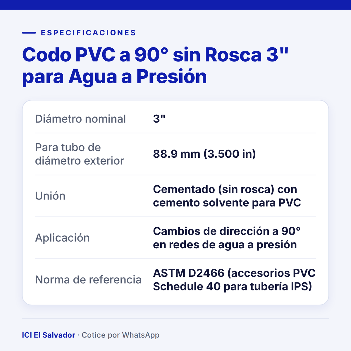 Codo PVC a 90° 3" sin rosca — tarjeta de especificaciones