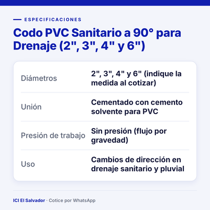 Codo PVC sanitario 90° para drenaje — tarjeta de especificaciones